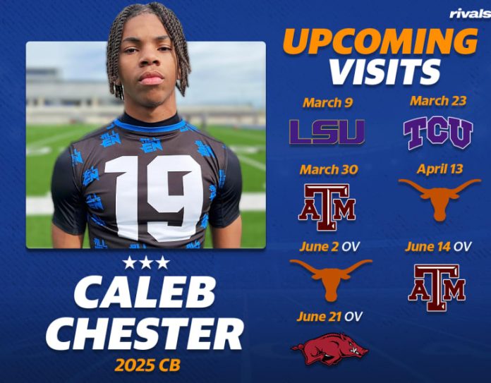 Three-star CB Caleb Chester details busy visit schedule